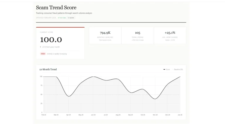 Sumsub Alternatives: How the Top Platforms Compare in 2026
